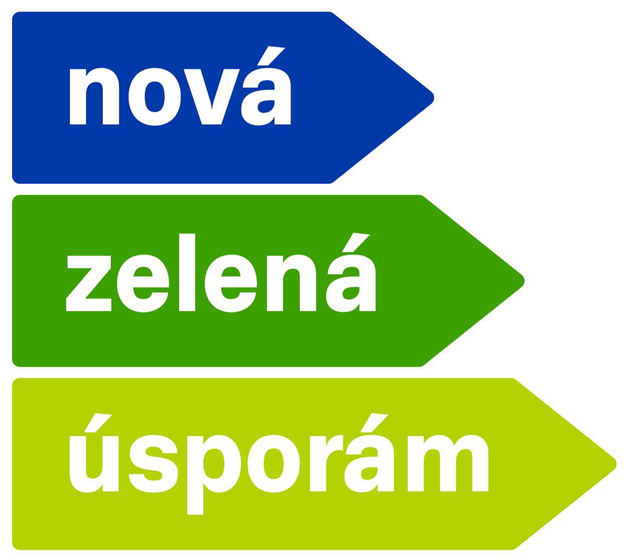 logo zelená úsporám